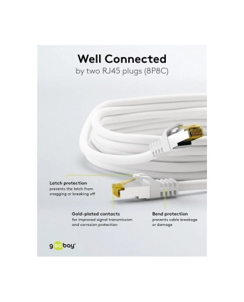 goobay Patch cable SFTP m.Cat7 white 1,00m - LSZH nr 2