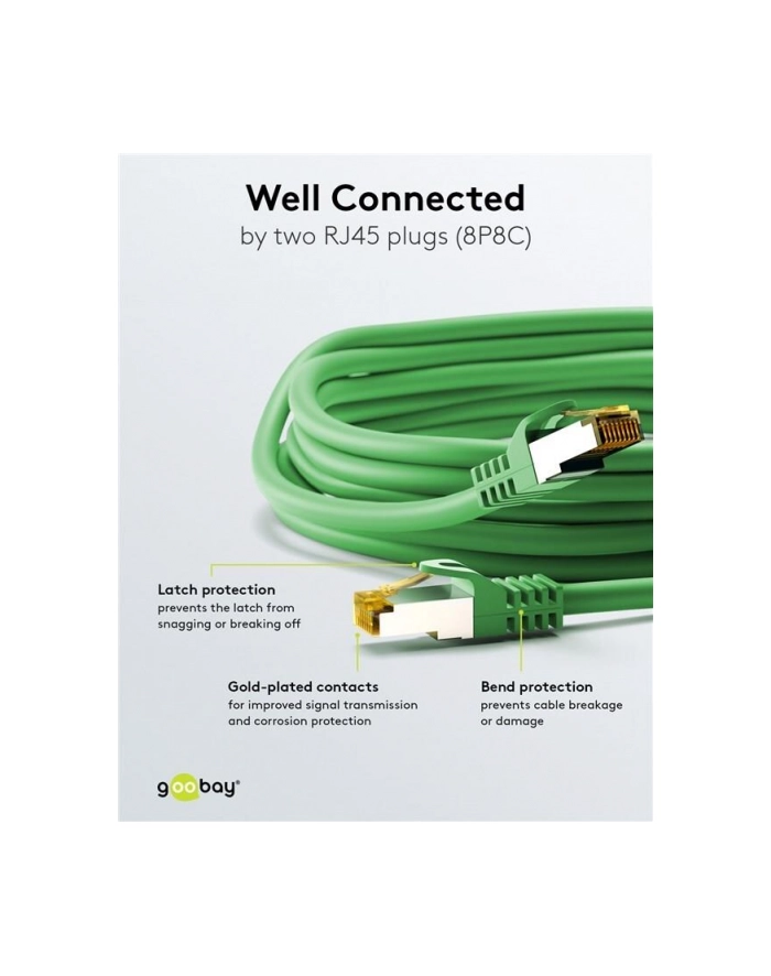 goobay Patch cable SFTP m.Cat7 green 1,00m - LSZH główny