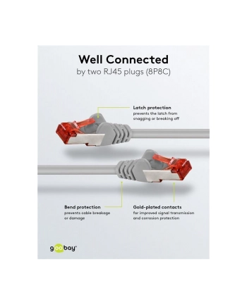 goobay Patch cable CAT6 SFTP grey 25m nr 2