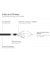 Good Connections patchcable extension RNS black 0,5m - Cat. 7, S / FTP, PiMF, LSOH, 600MHz OFC - nr 12