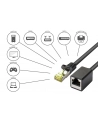 Good Connections patchcable extension RNS black 0,5m - Cat. 7, S / FTP, PiMF, LSOH, 600MHz OFC - nr 1