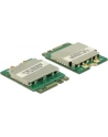 DeLOCK M.2 module - WLAN + Bluetooth 4.0 - nr 1