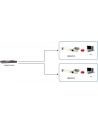 Level One GNC-0112 Gigabit Ethernet PCIe - nr 20