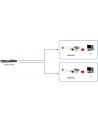 Level One GNC-0112 Gigabit Ethernet PCIe - nr 2