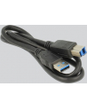 DeLOCK USB3.0 Adapter> 4 x Gigabit LAN - nr 15