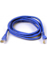 goobay Patch cable CAT6 S/FTP bu 50,0m - LSOH - nr 2