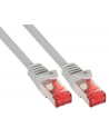 Sharkoon RJ45 CAT.6a SFTP LSOH grey 15,0m - Halogen free - nr 2