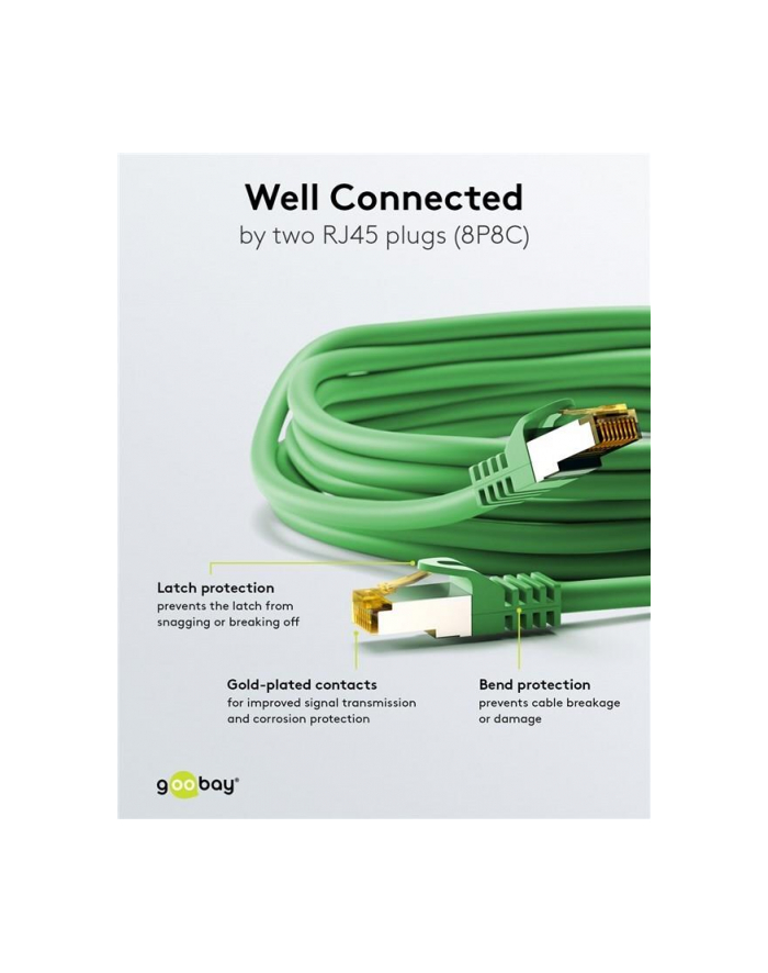 goobay Patch cable SFTP m.Cat7 green 5,00m - LSZH główny
