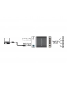 DeLOCK USB3.0 Adapter> 4 x Gigabit LAN - nr 17