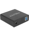 DeLOCK USB3.0 Adapter> 4 x Gigabit LAN - nr 22
