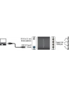 DeLOCK USB3.0 Adapter> 4 x Gigabit LAN - nr 23