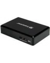 Transcend All-in-1 UHS-II Multi Card Reader - nr 24