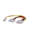 Akyga Adapter Molex/Molex/3-pin 12V AK-CA-35 - nr 4