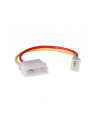 Akyga Adapter Molex/3-pin 5V 15cm AK-CA-36 - nr 1