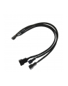 Akyga Adapter z kablem AK-CA-65 MOLEX (f) / 3x 3 pin (m) 3x 15cm - nr 1