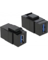 MODUŁ KEYSTONE GNIAZDO USB 3.0 A(F)->USB A(F) DO PUSZKI MONTAŻOWEJ DELOCK - nr 14