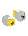 MODUŁ KEYSTONE GNIAZDO RJ45->LSA UTP CAT 6 DO PUSZKI MONTAŻOWEJ ŻÓŁTY DELOCK - nr 10