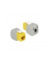 MODUŁ KEYSTONE GNIAZDO RJ45->LSA UTP CAT 6 DO PUSZKI MONTAŻOWEJ ŻÓŁTY DELOCK - nr 12