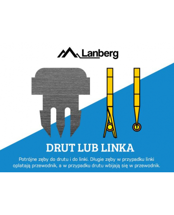 Lanberg wtyk sieciowy RJ45 (8P8C) KAT.6 UTP (20 SZT) DO LINKI I DO DRUTU nr 2