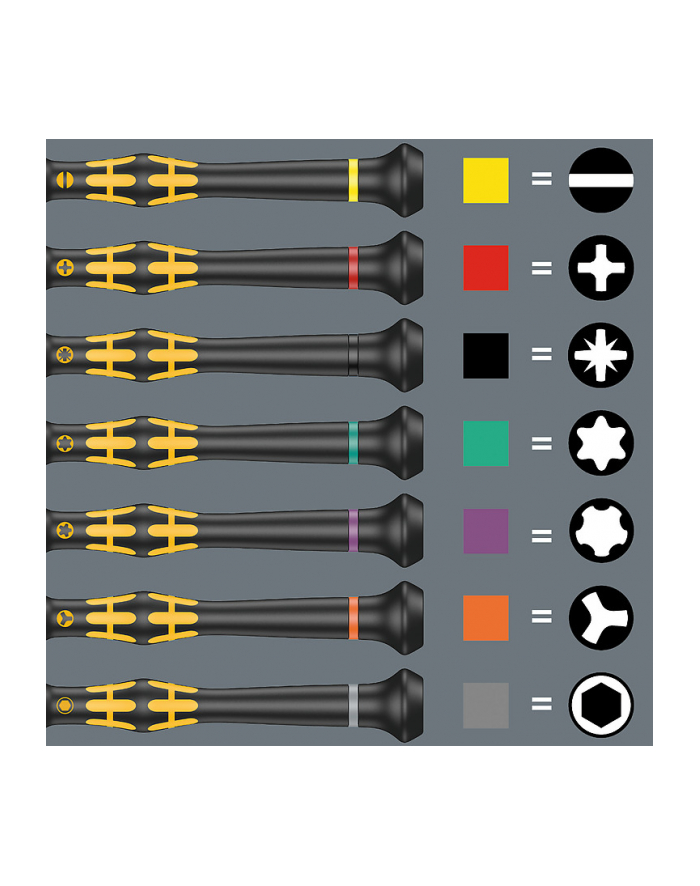 Wera Electronic Technician Zestaw wkrętaków 1578 A / 6 ESD główny