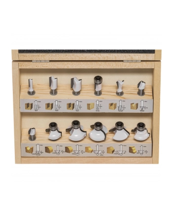 Makita Cutter D-53556 12 - D-53556 nr 2
