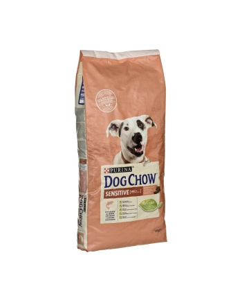 purina nestle Karma PURINA DOG CHOW SENSITIVE Łosoś 14KG nr 1