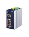 PLANET ICS-2105A POE+ 803.2af SPLITTER 12&24V - nr 4