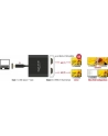 DELOCK SPLITTER VIDEO USB TYPE-C -> 2X HDMI 4K - nr 18