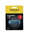 PAMIĘĆ FLASH 4GB USB Rainbow Line - nr 22