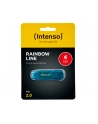 PAMIĘĆ FLASH 4GB USB Rainbow Line - nr 2