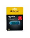 PAMIĘĆ FLASH 4GB USB Rainbow Line - nr 39