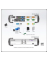 Przełącznik KVM ATEN  CS-1742 ( - nr 1