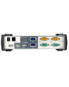 Przełącznik KVM ATEN  CS-1742 ( - nr 3