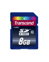 Pamięć SECURE DIGITAL TRANSCEND SDHC10 Card 8GB TS8GSDHC10 Class 10 - nr 38