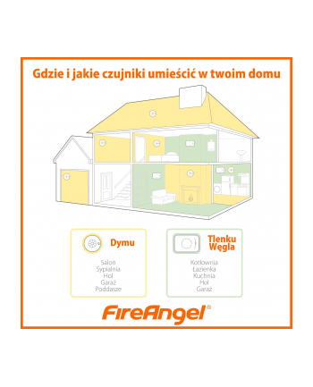 Czujnik FireAngel ST-622 (kolor biały)