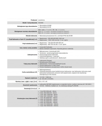 EVERACTIVE ŁADOWARKA PROCESOROWA AAA/AA  4 W PEŁNI NIEZALEŻNE KANAŁY  ŁADOWANIE  ROZŁADOWANIE  ODŚWIEŻANIE  POMIAR NC-3000 nr 2