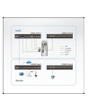 ATEN EXTENDER KVM CE920-AT-G USB 2.0 DISPLAYPORT HDBASET 2.0 (4K@100M) GW3LATA - nr 4