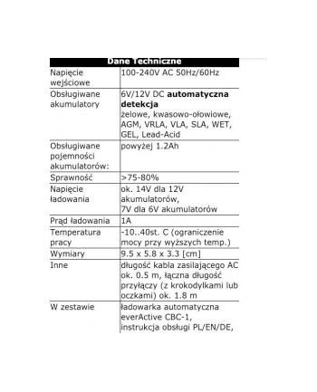 Prostownik everActive CBC-1