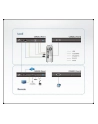 ATEN EXTENDER KVM CE920-AT-G USB 2.0 DISPLAYPORT HDBASET 2.0 (4K@100M) GW3LATA - nr 4