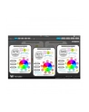 Wentylator do obudowy Thermaltake Pure 14 RGB Plus TT Premium Edition 3Pack - nr 45