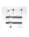 ATEN KH1532A - KVM- Switch - CAT5 - 32 x KVM port(s) - 1 local user - an Rack mountable - nr 23
