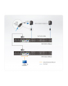 ATEN KH1532A - KVM- Switch - CAT5 - 32 x KVM port(s) - 1 local user - an Rack mountable - nr 23