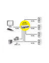 Secomp ROLINE KVM Switch,DP,USB,4 Ports,black (14.01.3329) - nr 9