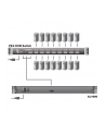 Aten CL1000M 1U Black Keyboard / Video / Mouse (KVM) Switch (CL1000M-ATA-2XK06FG) - nr 12