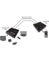 Value KVM extension via Cat.6 - HDMI - 4x USB 60m - 22 x 84 x 78 mm (14.99.3041) - nr 10