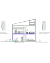 netgear Zasilacz sieciowy PLW1000 Power Line 1xGb WiFi AC1000 - nr 24