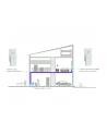 netgear Zasilacz sieciowy PLW1000 Power Line 1xGb WiFi AC1000 - nr 51