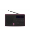 eltra Radio Pliszka USB, FM czarne - nr 4