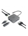 Green Cell HUB2 USB-C, 3x USB 3.0 RJ45 1Gbps HDMI 4K, DEX Nintendo Switch Apple - nr 17