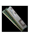 samsung semiconductor Pamięć Samsung M386A8K40BM2-CTD (DDR4 LRDIMM; 1 x 64 GB; 2666 MHz; CL19) - nr 19